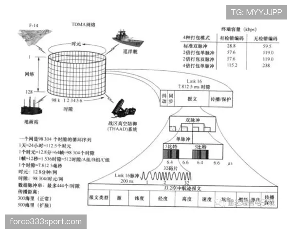 居莱尔是否被高估?数据表现与战术角色深度解析 居莱尔是否被高估?数据表现与战术角色深度解析