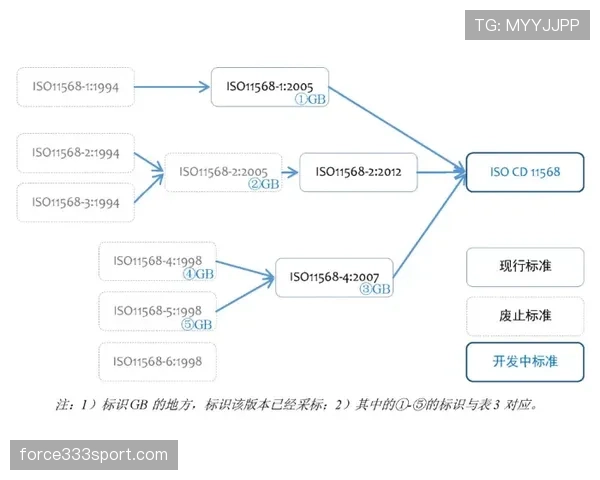 无球犯规是怎么回事?判罚标准和实战意义解析 无球犯规是怎么回事?判罚标准和实战意义解析