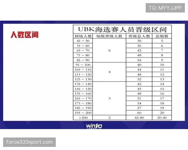 深度解析篮球延误比赛违例的判定规则与后果 深度解析篮球延误比赛违例的判定规则与后果