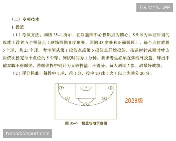 篮球进攻时间规则的详细解析与执行细节