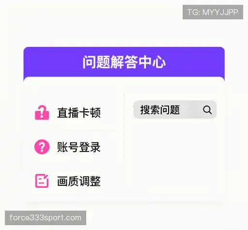 问题速递